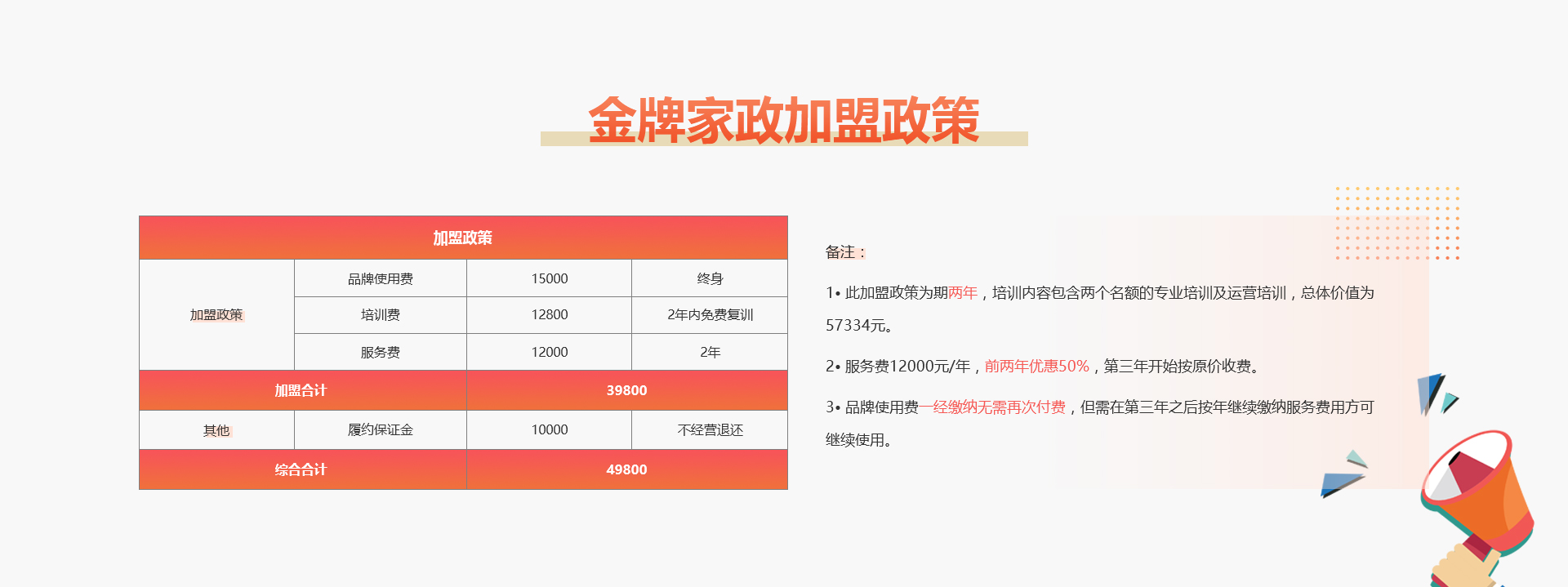 加盟金牌_12.jpg