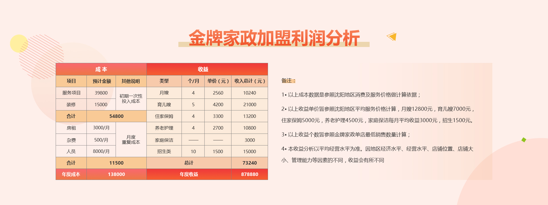 加盟金牌_13.jpg
